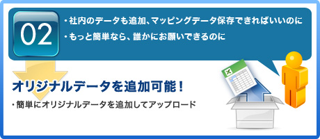 オリジナルデータを追加可能！