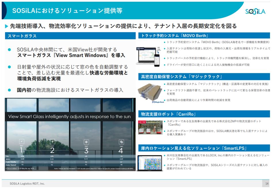 SOSiLA物流リート投資法人 決算説明会拾い読み