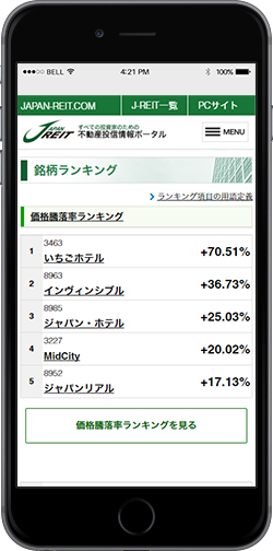 スマートフォン用ランキング一覧（騰落率）