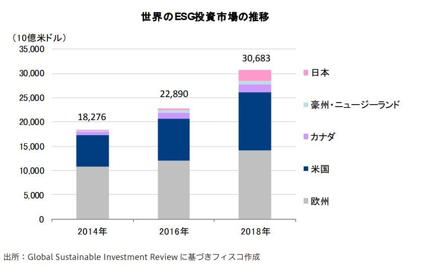 タカラレーベン・インフラ投資法人 FISCO REIT REPORT タカラレーベン・インフラ投資法人FISCO REIT REPORT