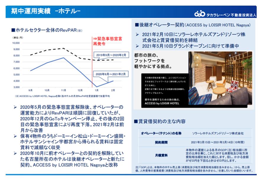 タカラレーベン投資法人決算説明会拾い読み