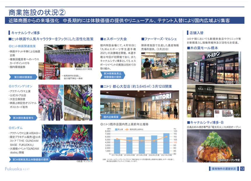 福岡リート投資法人決算説明会拾い読み