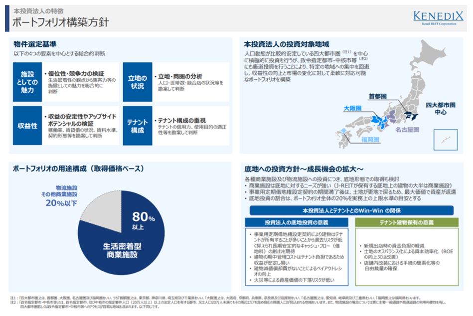 ケネディクス商業リート投資法人決算説明会拾い読み