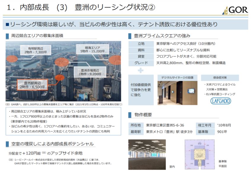 グローバル・ワン不動産投資法人決算説明会拾い読み
