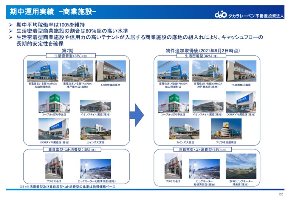 タカラレーベン投資法人決算説明会拾い読み