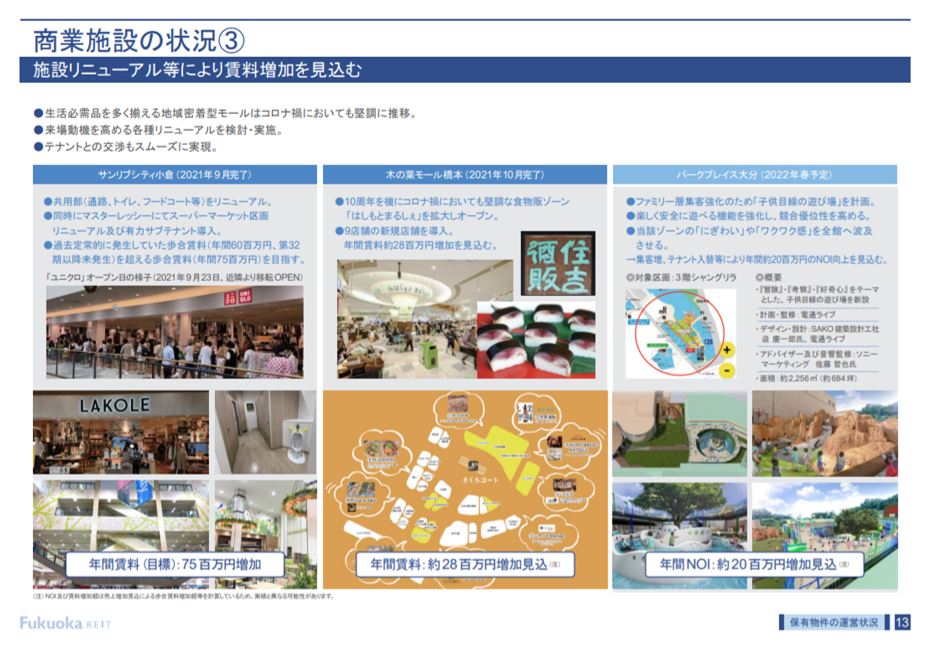 福岡リート投資法人決算説明会拾い読み