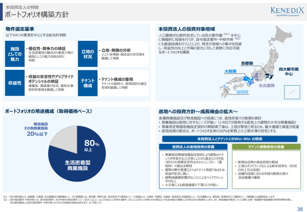 ケネディクス商業リート投資法人決算説明会拾い読み