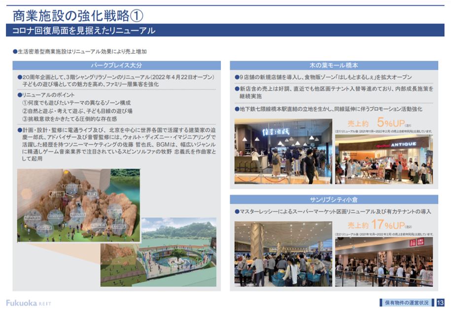 福岡リート投資法人決算説明会拾い読み