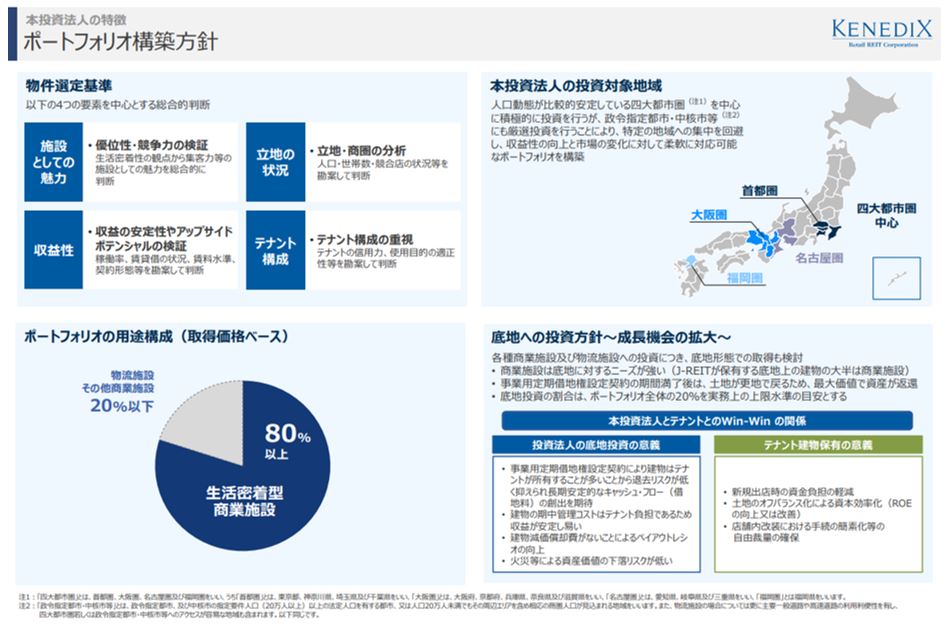 ケネディクス商業リート投資法人決算説明会拾い読み