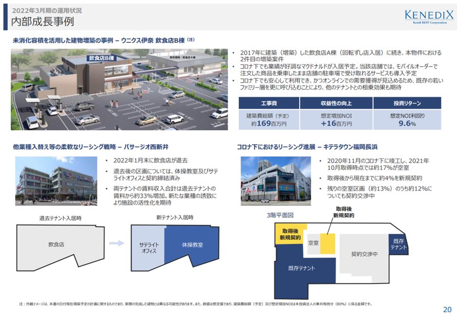 ケネディクス商業リート投資法人決算説明会拾い読み