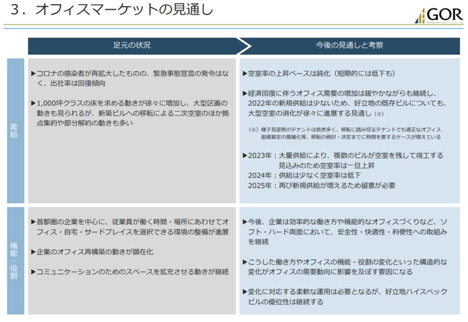 ジャパンリアルエステイト投資法人決算説明会拾い読み
