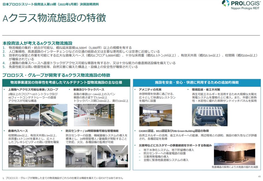 日本プロロジスリート投資法人 決算説明会拾い読み