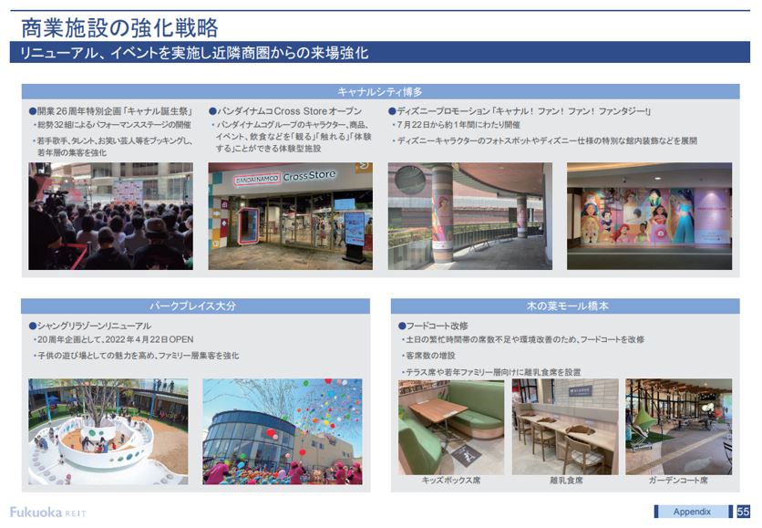 福岡リート投資法人 決算説明会拾い読み