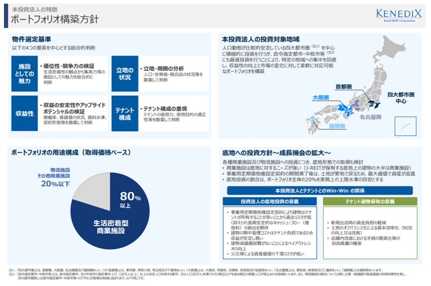 ケネディクス商業リート投資法人 決算説明会拾い読み