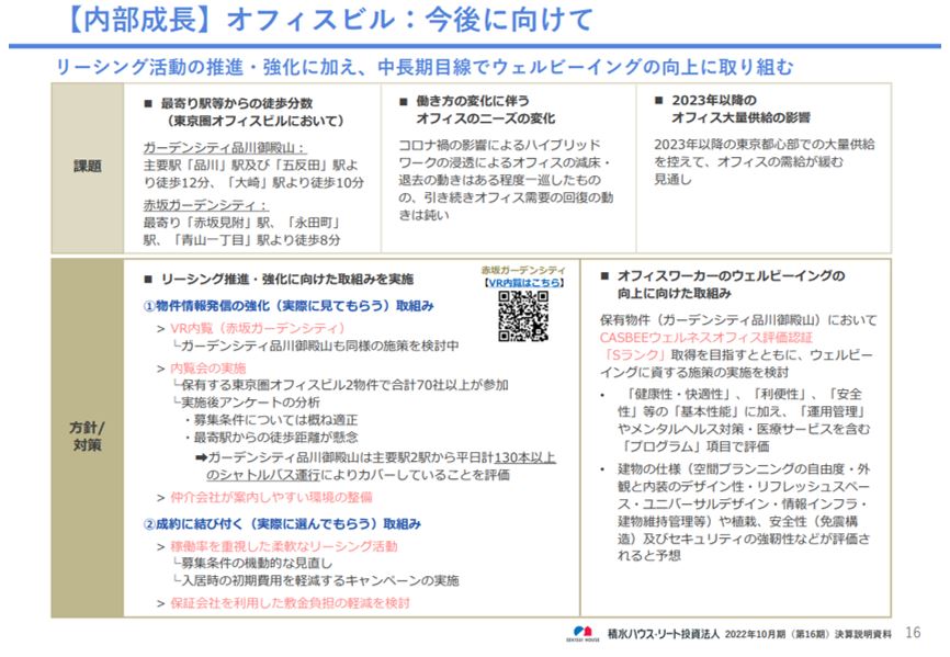 積水ハウス・リート投資法人 決算説明会拾い読み