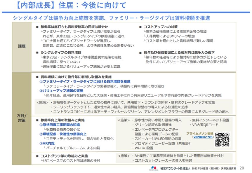 積水ハウス・リート投資法人 決算説明会拾い読み