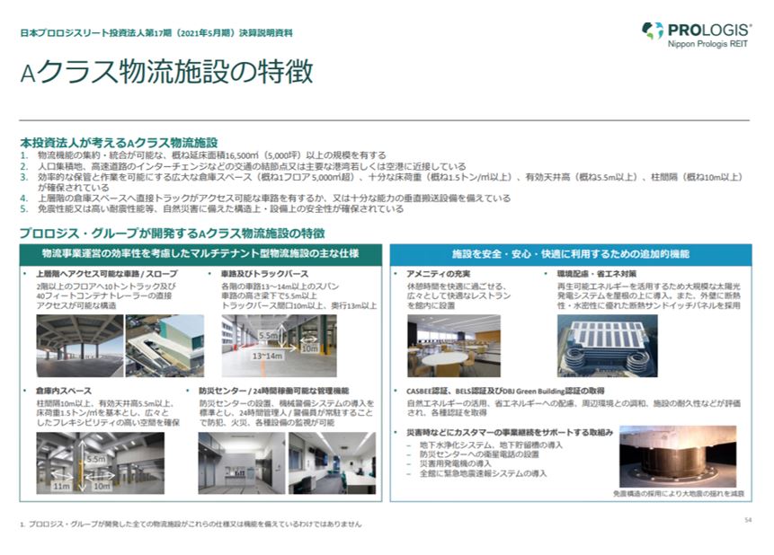 日本プロロジス投資法人決算説明会拾い読み