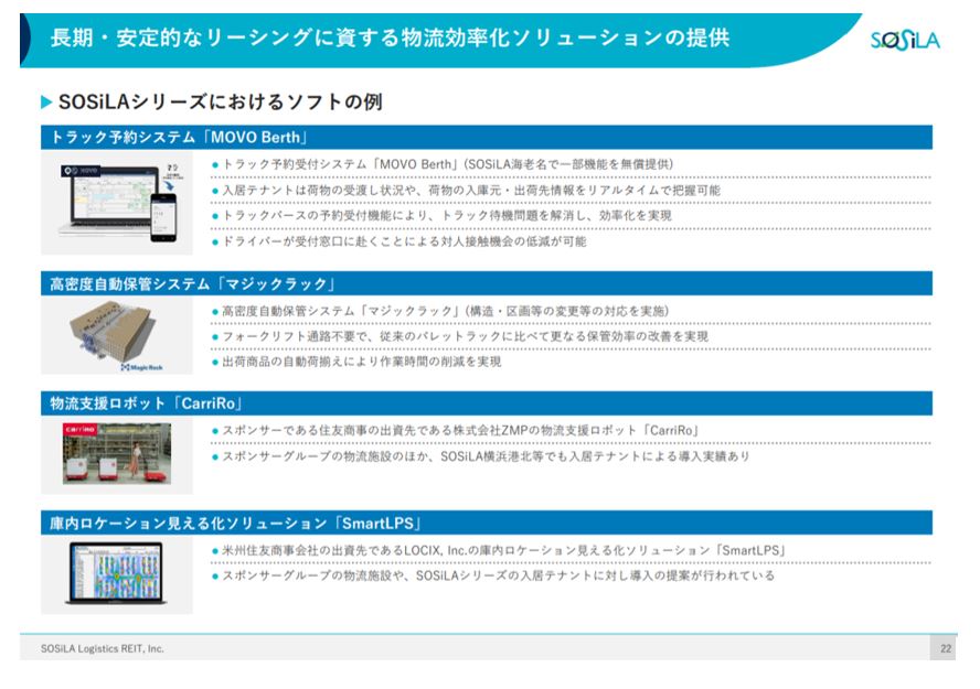 SOSiLA物流リート投資法人決算説明会拾い読み