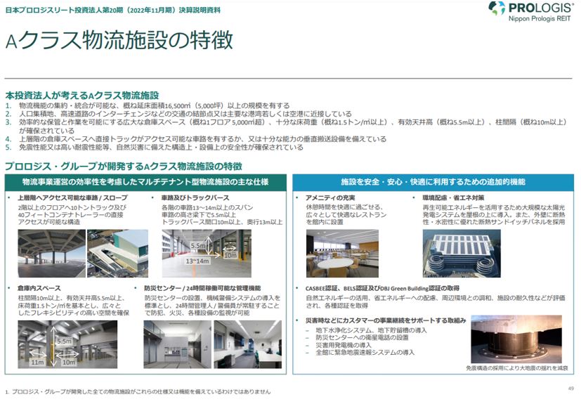 日本プロロジス投資法人 決算説明会拾い読み