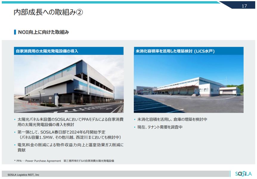 SOSiLA物流リート投資法人  決算説明会拾い読み
