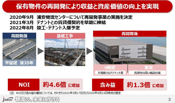 保有物件の再開発について